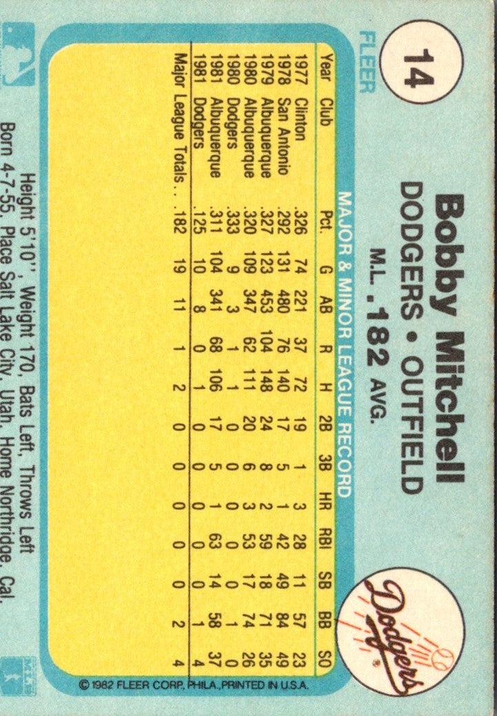 1982 Fleer Bobby Mitchell