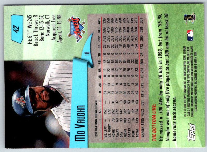 2000 Stadium Club Mo Vaughn