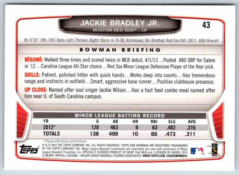 2014 Bowman Jackie Bradley