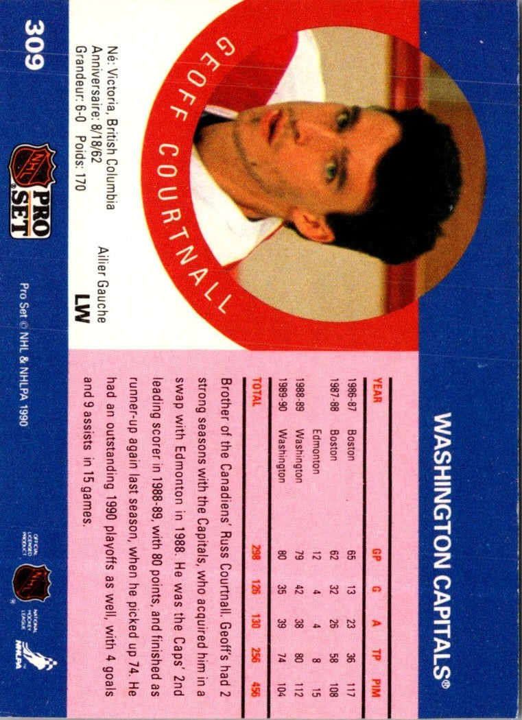 1990 Pro Set Geoff Courtnall