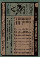 1980 Topps Ted Martinez #191
