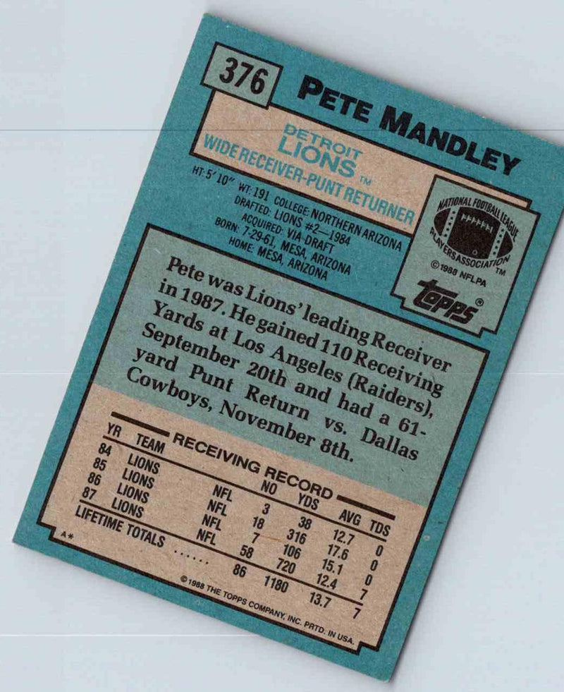 1988 Topps Pete Mandley