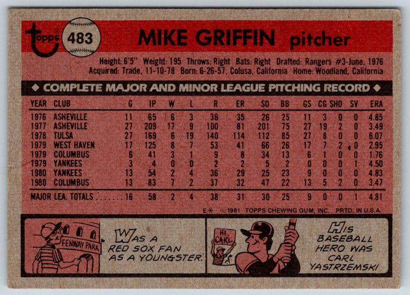 1981 Topps Mike Griffin