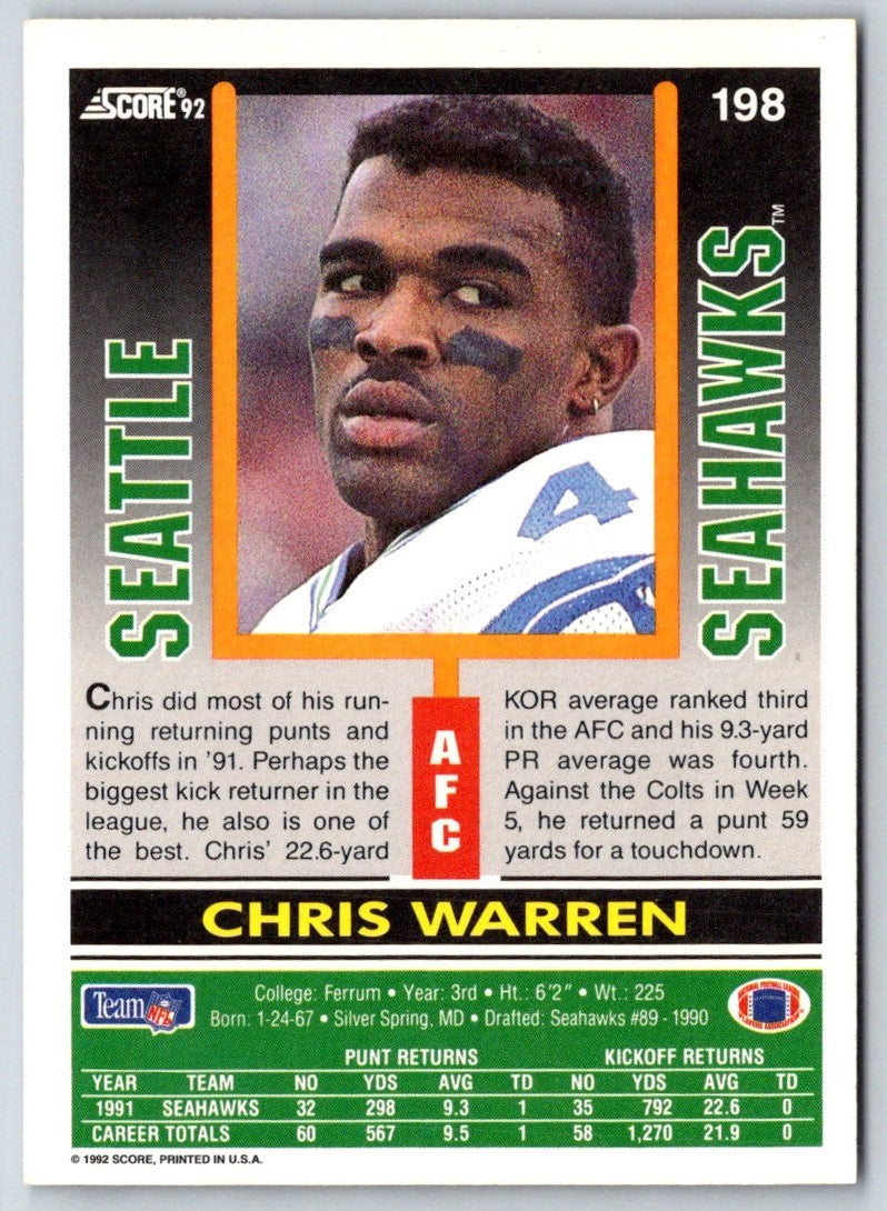 1992 Score Chris Warren