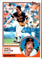 1983 Topps Greg Minton #470 EX