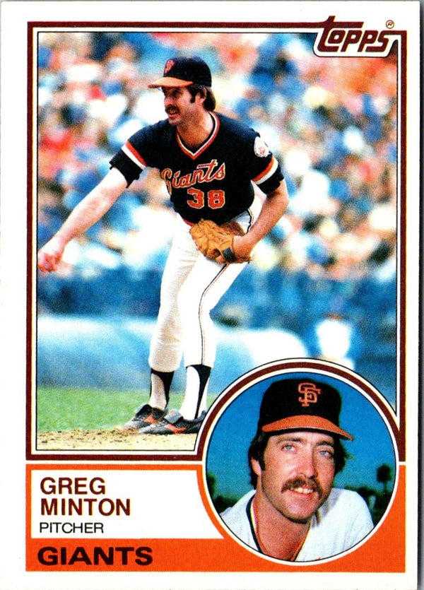 1983 Topps Greg Minton #470 EX