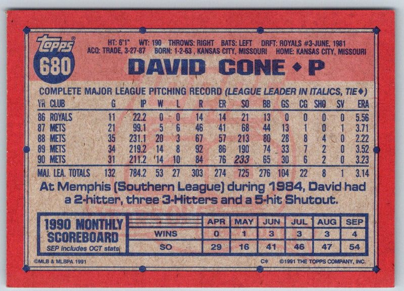 1991 Topps David Cone