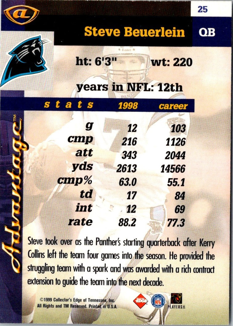 1999 Collector's Edge Advantage Steve Beuerlein