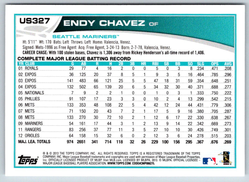 2013 Topps Update Endy Chavez