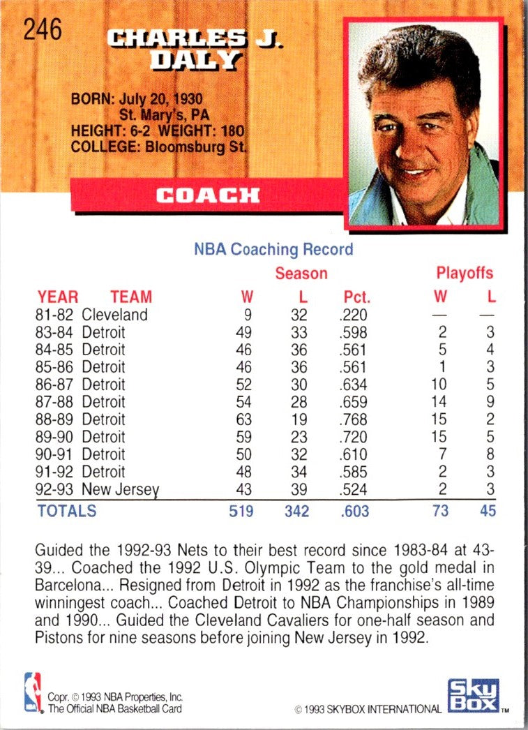1993 Hoops Chuck Daly