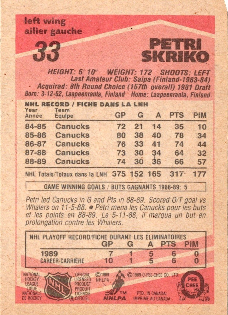 1989 O-Pee-Chee Petri Skriko