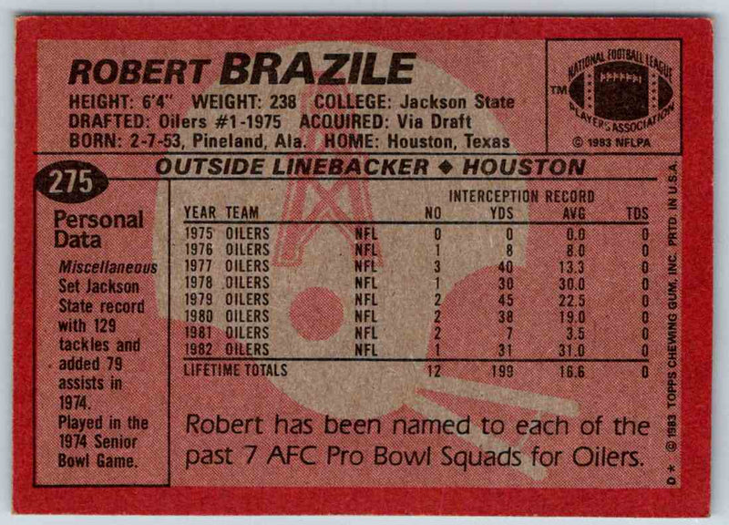 1983 Topps Robert Brazile