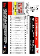 2006 Topps Tony Graffanino