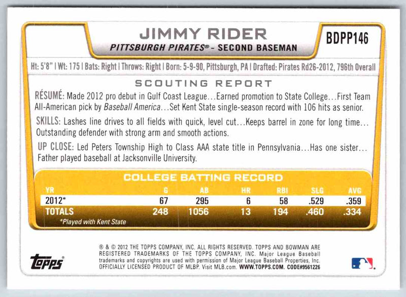 2012 Bowman Jimmy Rider