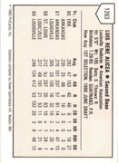 1989 ProCards Luis Alicea