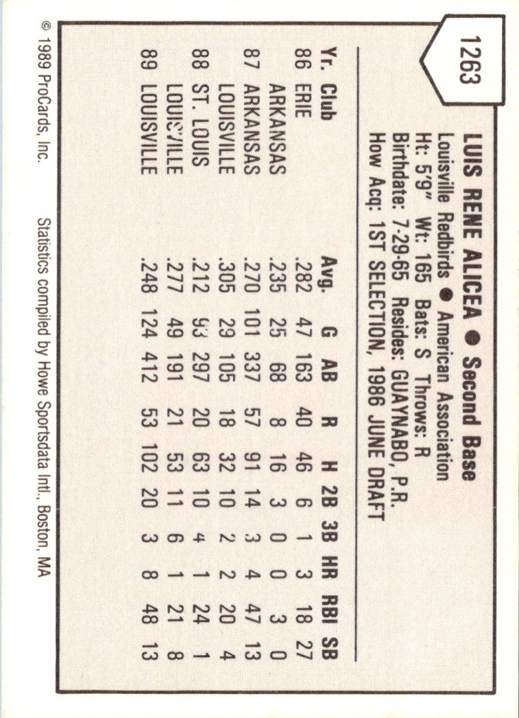 1989 ProCards Luis Alicea