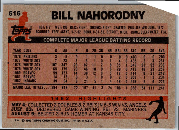 1983 Topps Bill Nahorodny #616