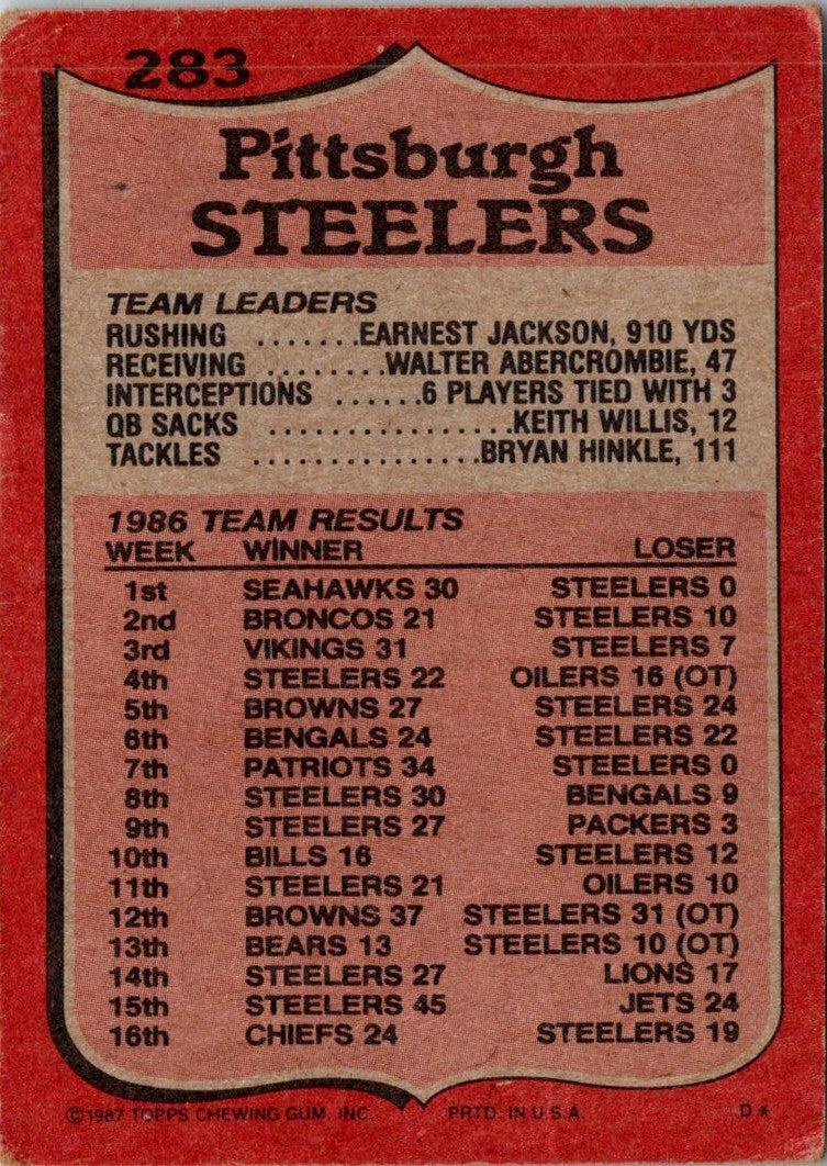 1987 Topps Walter Abercrombie