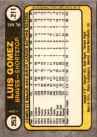 1981 Fleer Luis Gomez #253
