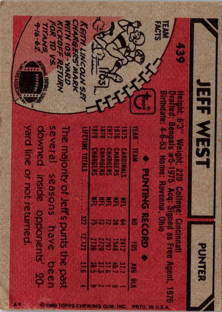 1980 Topps Jeff West