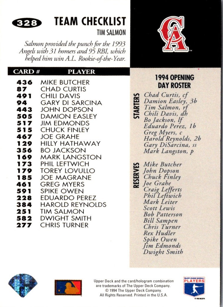 1995 Score Team Checklists