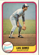 1981 Fleer Luis Gomez
