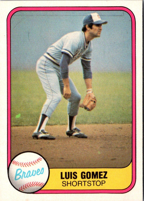 1981 Fleer Luis Gomez #253