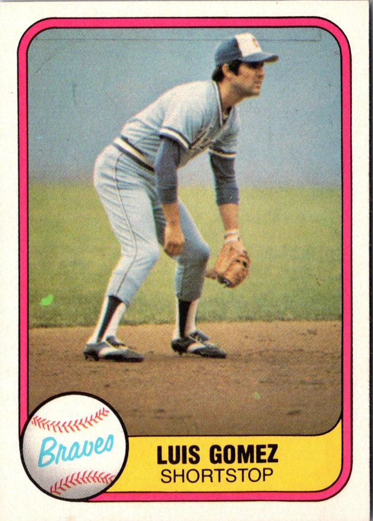 1981 Fleer Luis Gomez