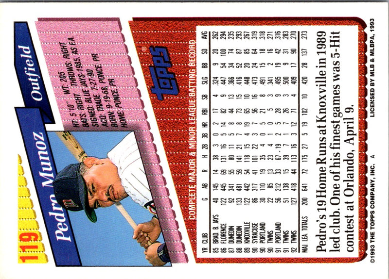 1993 Topps Pedro Munoz