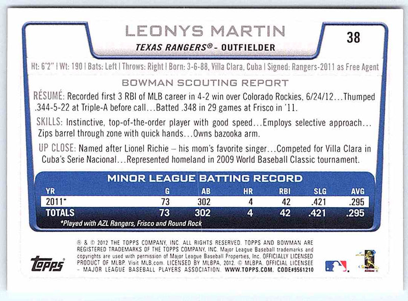 2012 Bowman Leonys Martin