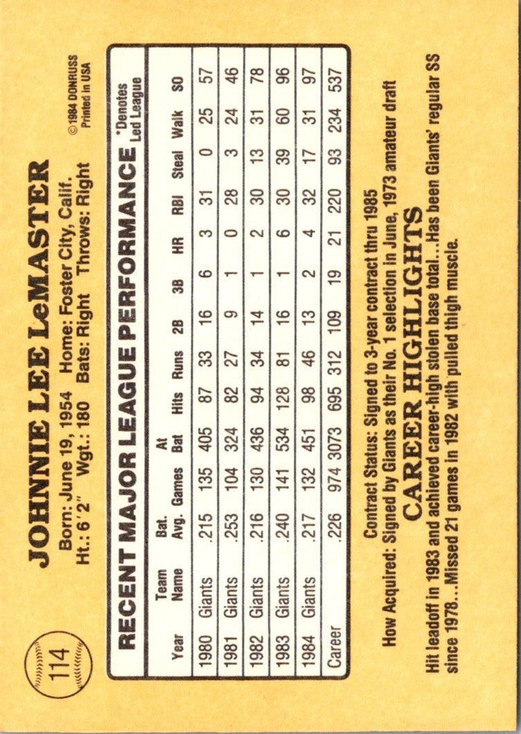 1985 Donruss Johnnie LeMaster