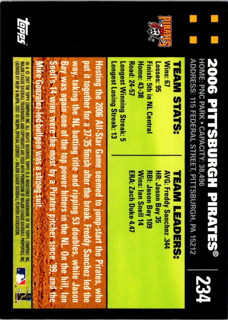 2002 Topps Team Checklist 6