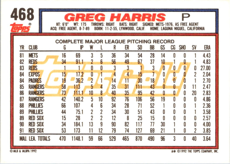 1992 Topps Greg Harris