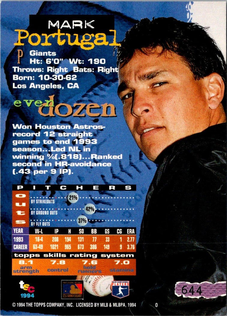 1994 Stadium Club Mark Portugal