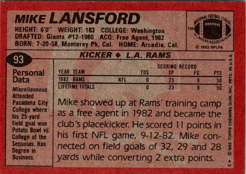 1983 Topps Mike Lansford