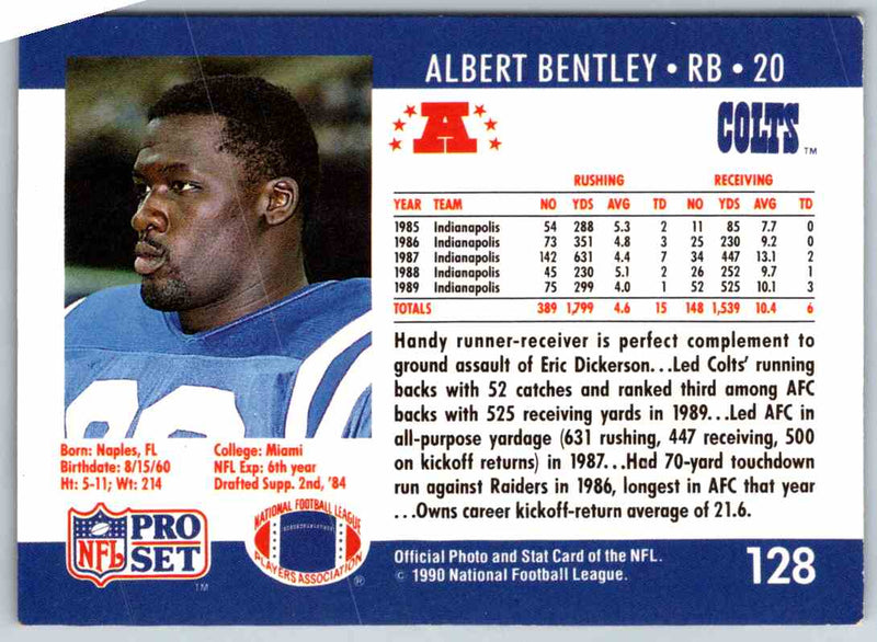 1990 Proset Albert Bentley
