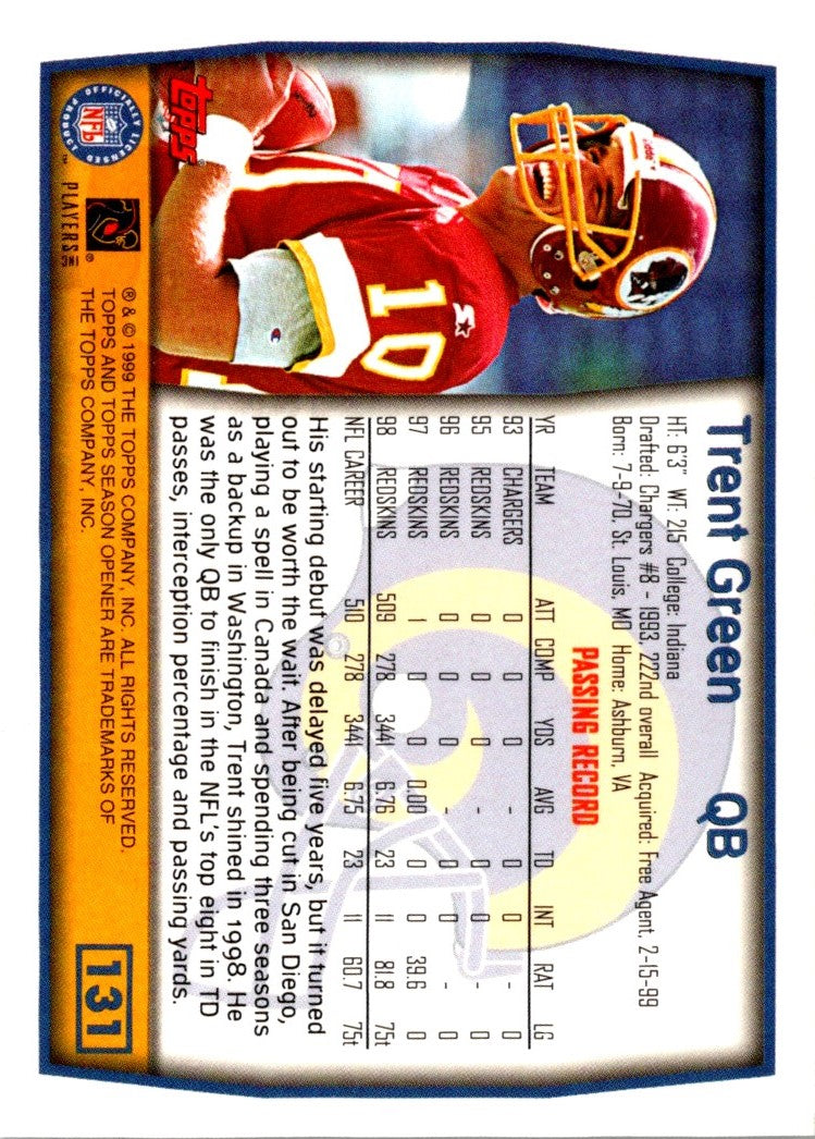 1999 Topps Season Opener Trent Green