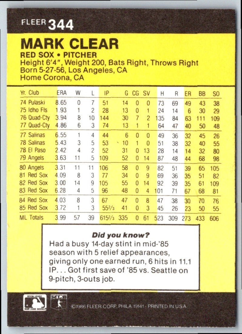 1986 Fleer Mark Clear