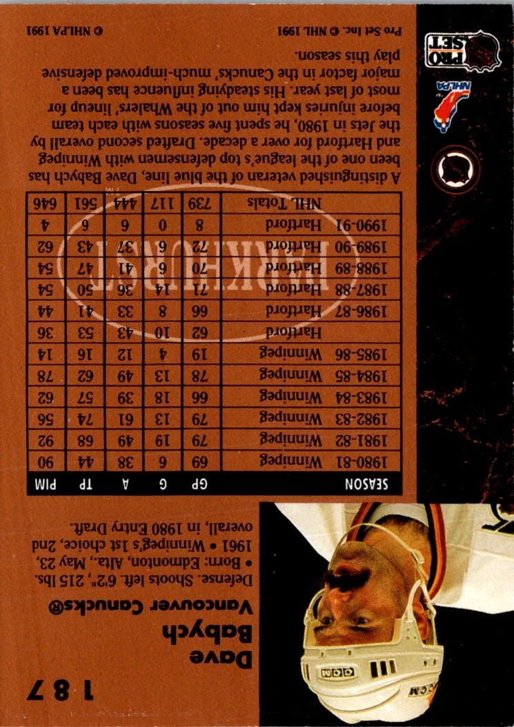 1991 Parkhurst Dave Babych