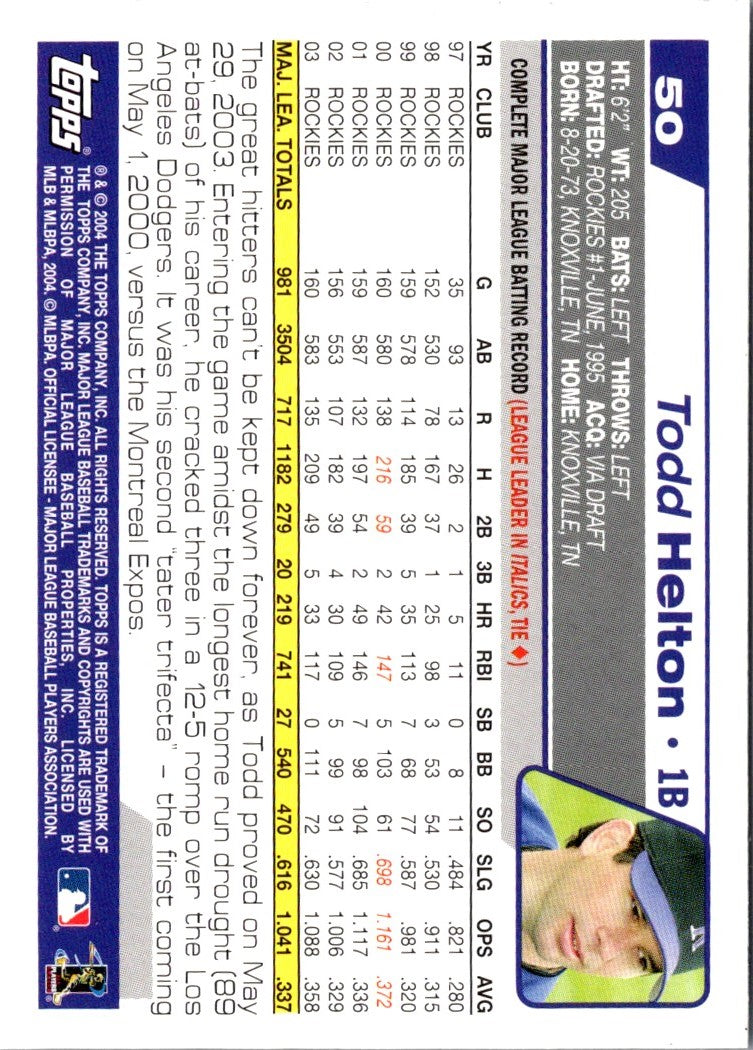 2004 Topps Opening Day Todd Helton