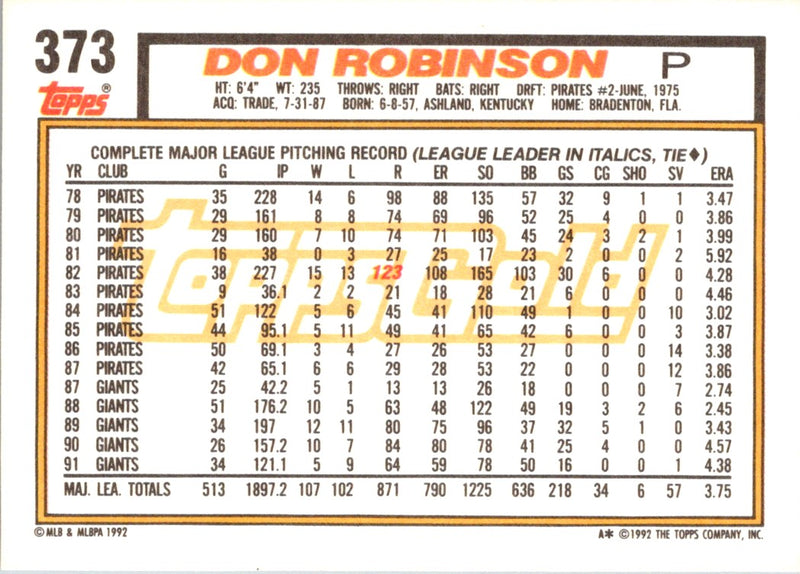 1992 Topps Don Robinson