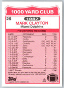 1988 Topps 1000 Yard Club Mark Clayton