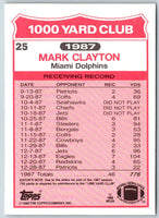 1988 Topps 1000 Yard Club Mark Clayton #25