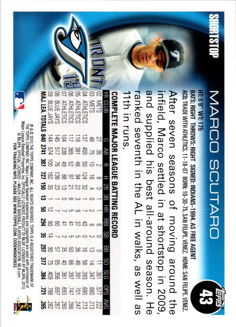 2010 Topps Marco Scutaro