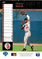 1994 Score Minnesota Twins #325