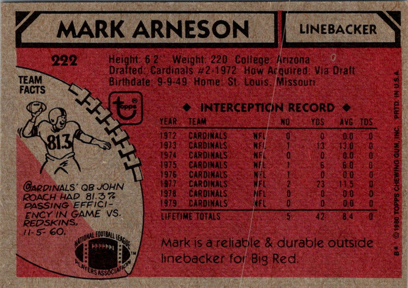1980 Topps Mark Arneson
