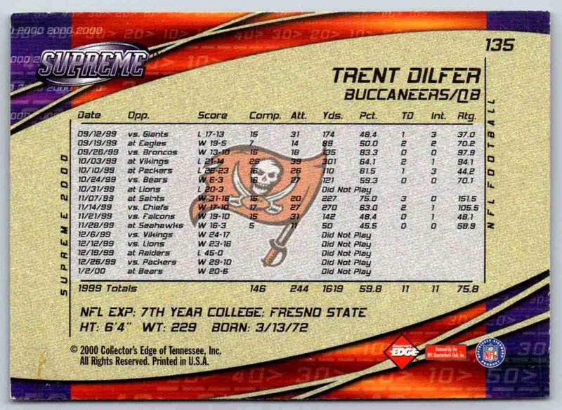 1998 Edge Trent Dilfer