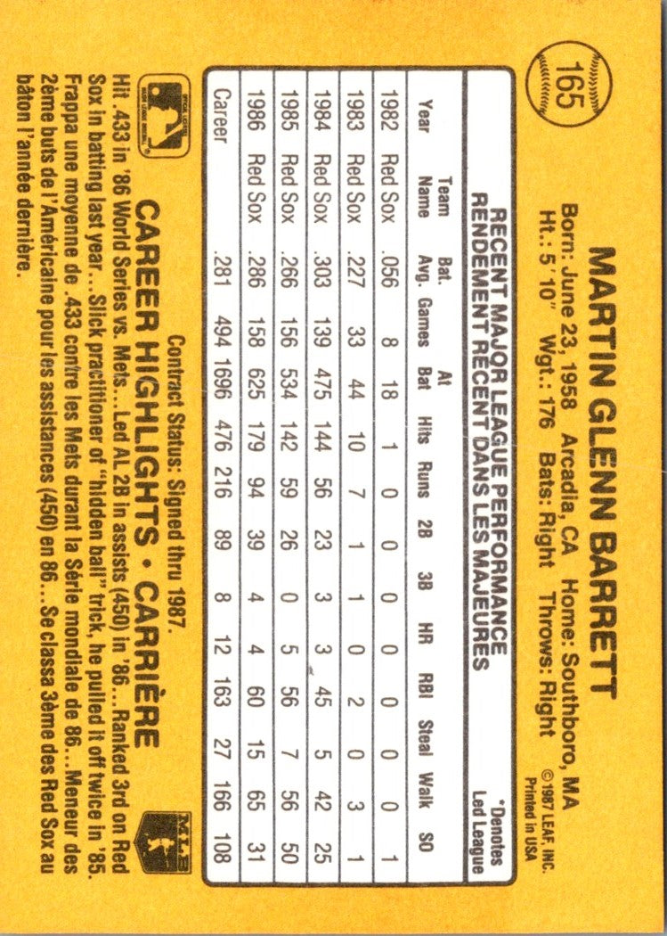 1987 Leaf Marty Barrett