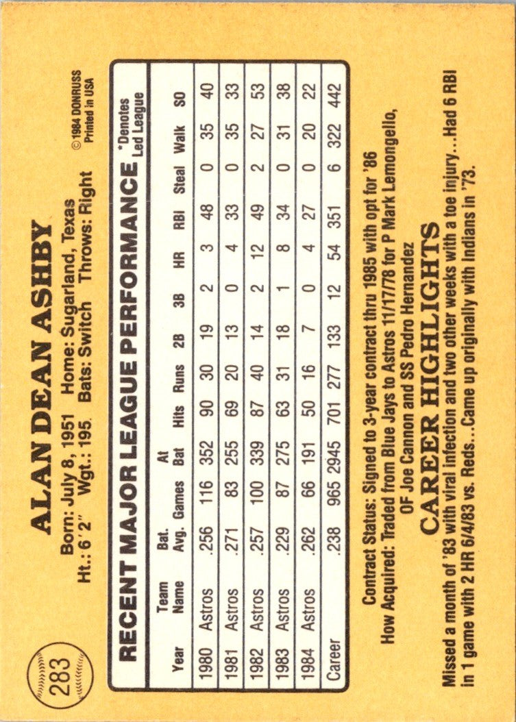 1985 Donruss Alan Ashby