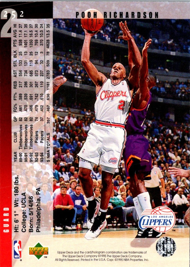 1994 Upper Deck Pooh Richardson